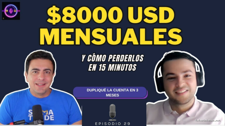 Opción Sigma | 19 de noviembre de 2025 | Cuando crees que encontraste la fórmula… el mercado te la Quita | Daniel Maldonado | Episodio 29