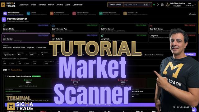 Opción Sigma | 20 de agosto de 2026 | Así encuentro oportunidades Antes que el resto del mercado | Market Scanner
