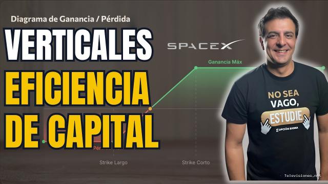 Opción Sigma | 23 de agosto de 2026 | SpaceX cuesta $13,700. Yo entro con $400 — y te digo qué pierdo. (Verticales Débito y Crédito)