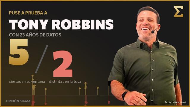 Opción Sigma | 6 de septiembre de 2026 | Tony Robbins tiene razón en 100 años. Tú no vives 100 años