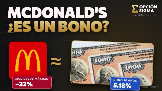 Opción Sigma | 2 de octubre de 2026 | McDonald’s cayó 32% y no fue por las hamburguesas: fue por el bono a 10 años